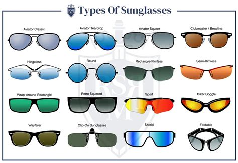 How To Buy The Perfect Pair Of Sunglasses - Distinguish manhood