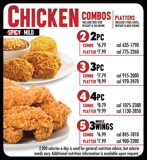 Popeyes Menu