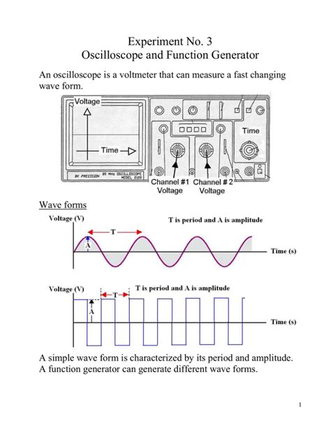 Experiment No. 3 Oscilloscope and Function Generator