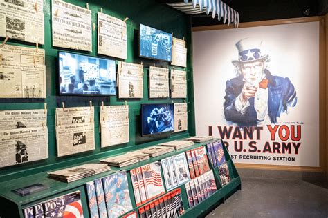 National WWII Museum: How to Plan Your Visit