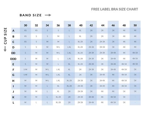 Bra Size Chart – Free Label