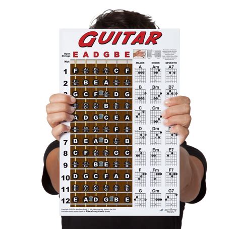 Buy A New Song Music Laminated Guitar Chord & Fretboard Note Chart ...