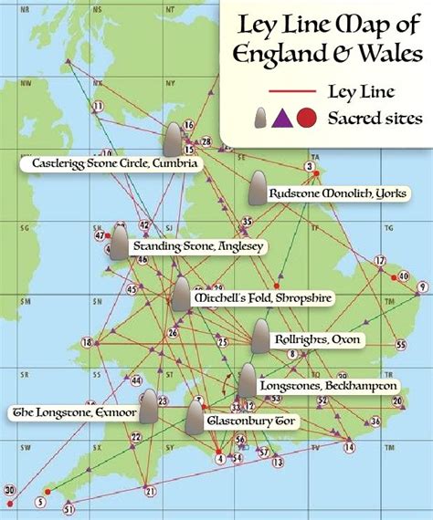 Map of England's Ley Lines and Sacred Sites