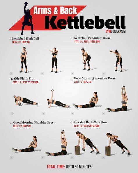 Kettlebell Arm and Back Routine