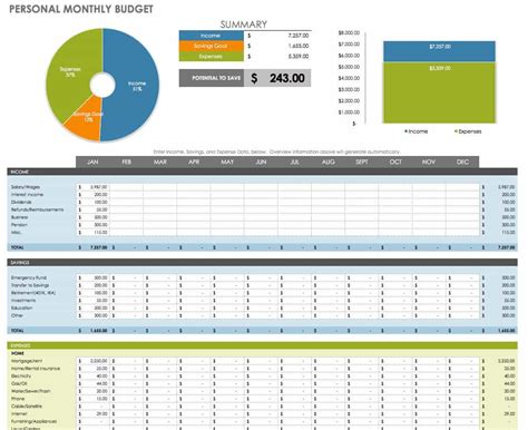 Semi Monthly Home Budget In Excel ~ Excel Templates