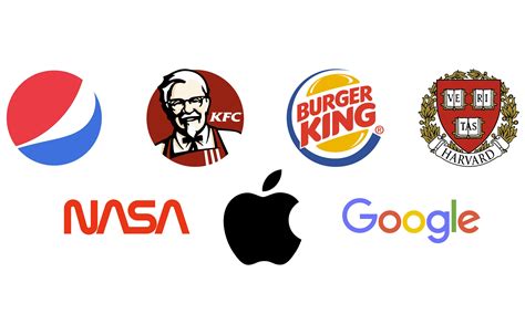 The 7 Types of Logos And How to Use Them | VistaPrint US