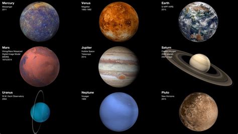 Our Solar System | NASA Solar System Exploration