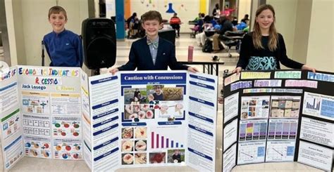 The Big List of Science Fair Project Ideas, Resources, and More