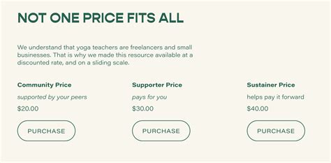 How I add sliding scale pricing into Squarespace. — RAUDHAH RAHMAN