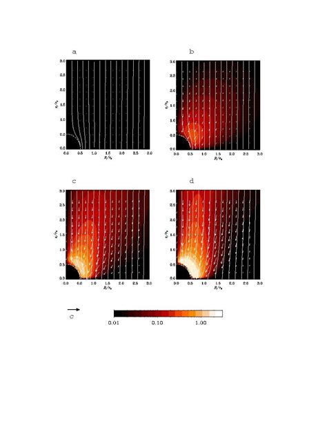 Black Hole Simulation | NASA Jet Propulsion Laboratory (JPL)