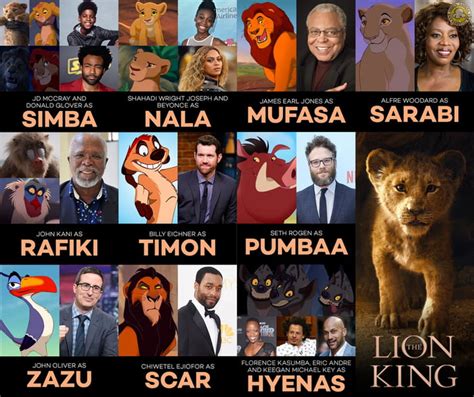 Cast of The Lion King movie. - 9GAG