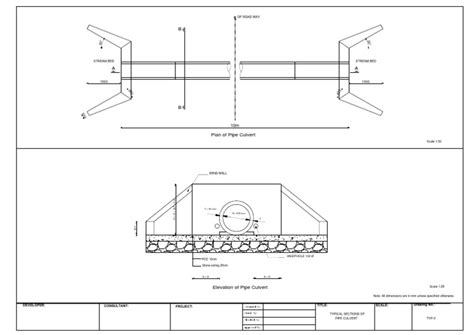 Pipe Culvert Syanja 0.6m-Plan and Elevation of Culvert | PDF | Civil ...