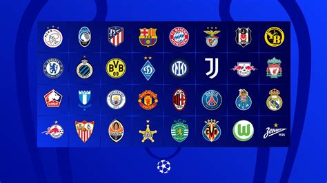 Fase de grupos de la Champions League: perfiles de los equipos | UEFA ...