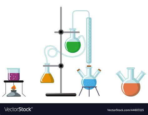 Animated Science Experiment