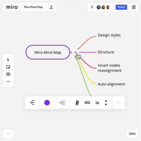 Crie seu Mapa Mental online e grátis | +45 milhões confiam