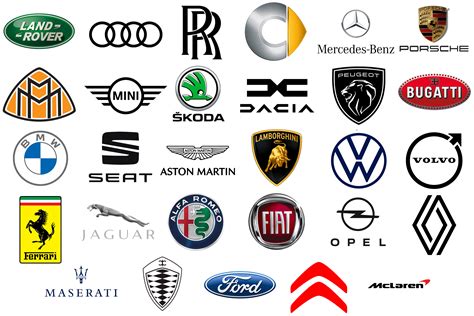 European Car Logos List