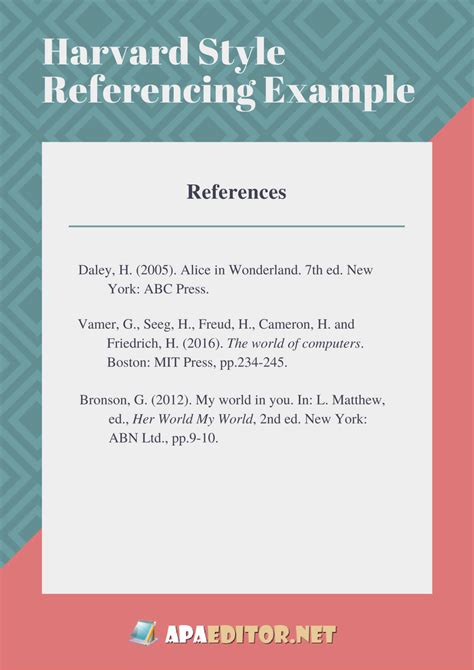 https://www.apaeditor.net/the-difference-between-apa-and-harvard ...