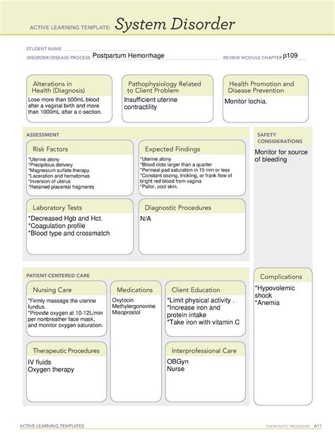 Postpartum Hemorrhage Ati Template