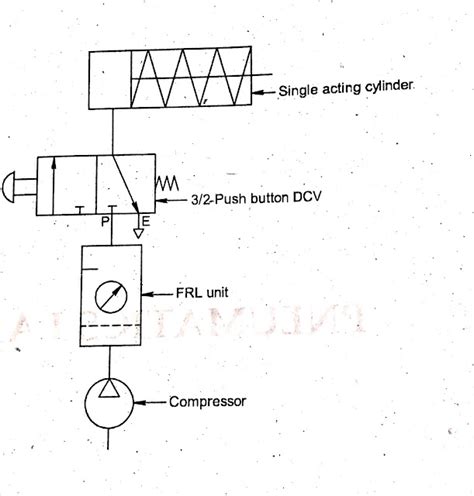 Hydraulic Circuit Diagram For Double Acting Cylinder Machine Drawing ...