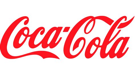 Original Coca Cola Logo