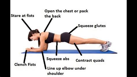 Plank Exercise - Health Benefits and ... | Plank workout, Exercise ...