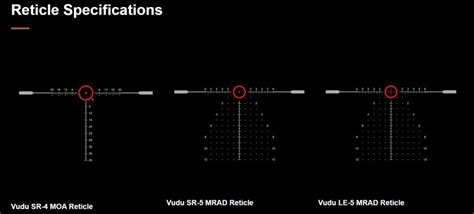 9 Best LPVO Scopes: Low, Mid & High Power - Pew Pew Tactical