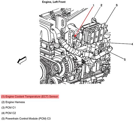 Chevy Trailblazer Q&A: Engine Diagrams, Parts, and More