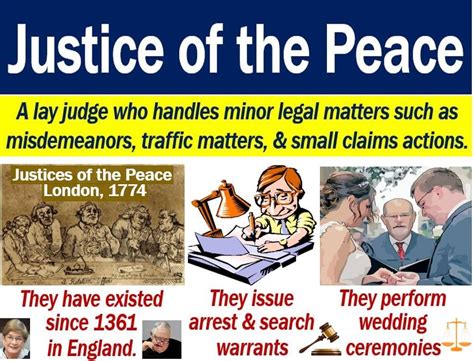 Justice of the peace - definition and meaning - Market Business News