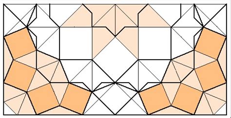 Parametric pattern - Grasshopper - McNeel Forum