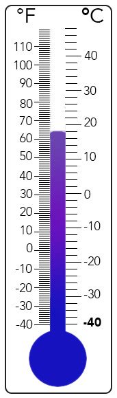 Arctic tundra temperature range