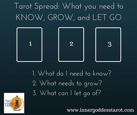 +13 What Order Do Tarot Cards Go In References – SkinTots.com