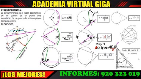 GEOMETRÍA: CIRCUNFERENCIA-Teoría y Problemas Resueltos ACADEMIA VIRTUAL ...