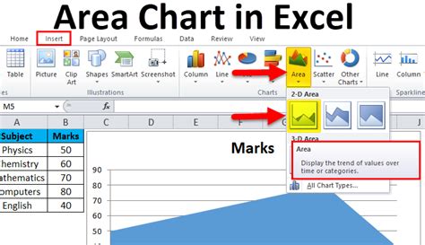 Area Chart (Examples) | How to make Area Chart in Excel?