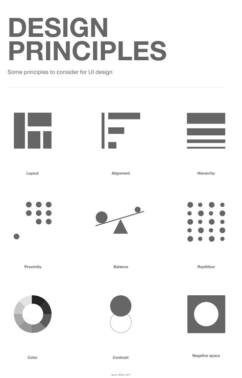 Visual Design 101. So you’re a UX designer, without a… | by Jaxon White ...