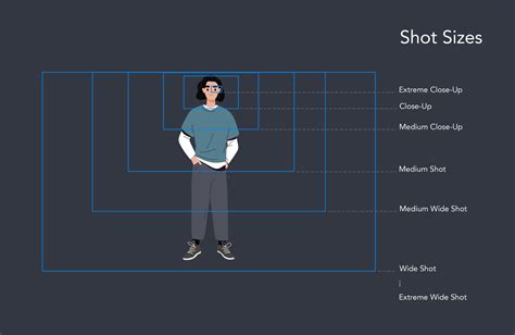 Extreme Wide Shot | A guide to shot sizes for filmmakers