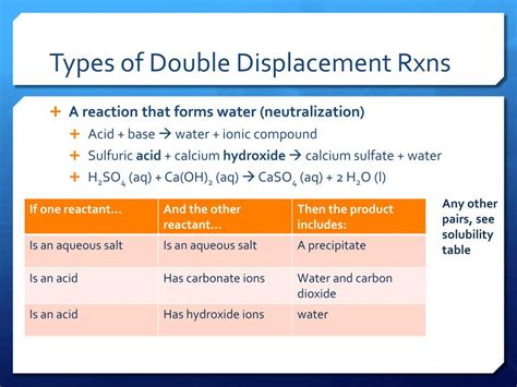 PPT - Double Displacement Reactions PowerPoint Presentation, free ...