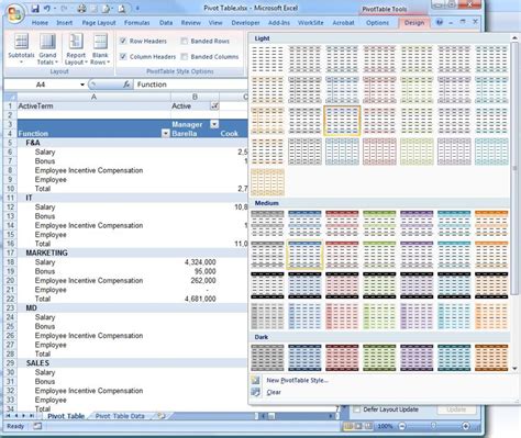 Pivot Table In Excel Templates