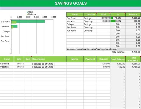 Savings Goal Tracker Excel Template