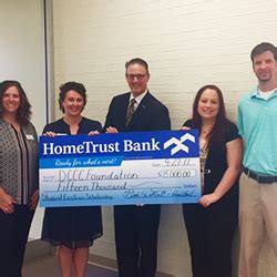 HTB Endows Scholarship at Davidson County Community College | HomeTrust ...