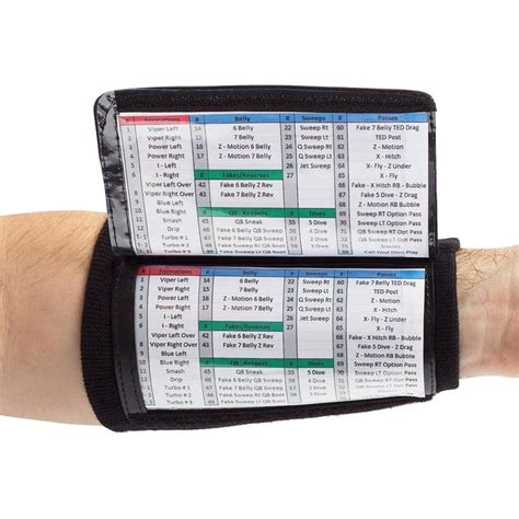 WristCoaches Football Play Wristbands - Adult Quarterback Gear ...