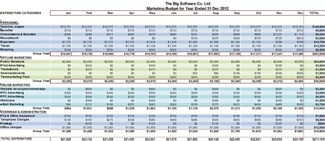 Marketing Budget Template Excel