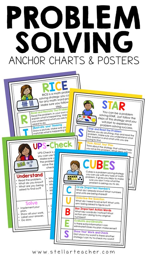 Problem Solving Strategies Math Posters | Problem solving strategies ...