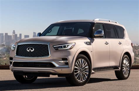 2024 Infiniti QX80 Colors Exterior, Redesign | 2023 2024 Infiniti Car