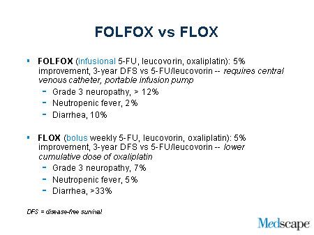 Treating Patients With Stage III Colorectal Cancer (Slides with Transcript)