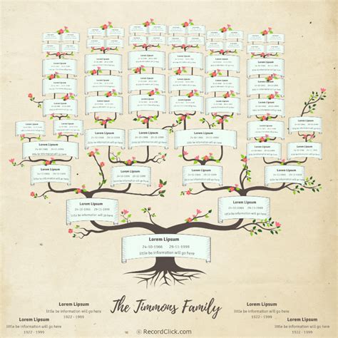 Printable Family Trees For Kids