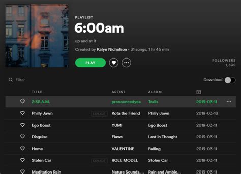 15 Top Spotify Playlists for Designers To Boost Your Creative Fuel