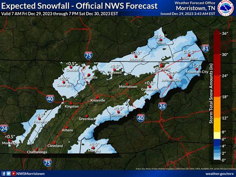 Knoxville weather radar: See winter storm move across East Tennessee