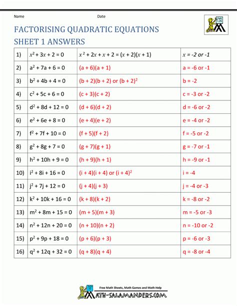 Quadratic Equation Practice Worksheet