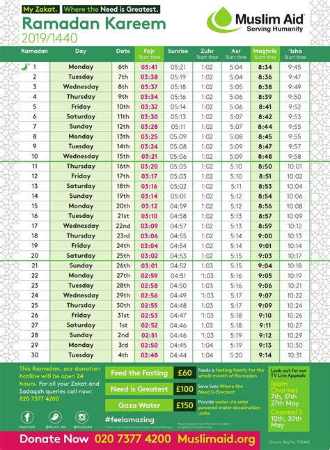 Ramadan 2023 Calendar Seattle