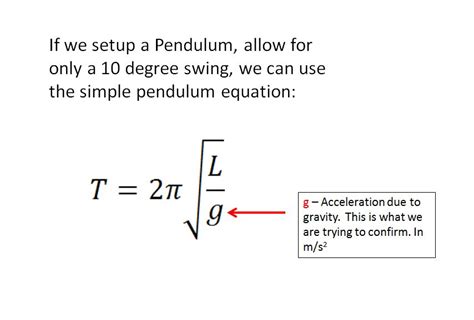 Solved Using the simple pendulum equation, solve for g. | Chegg.com